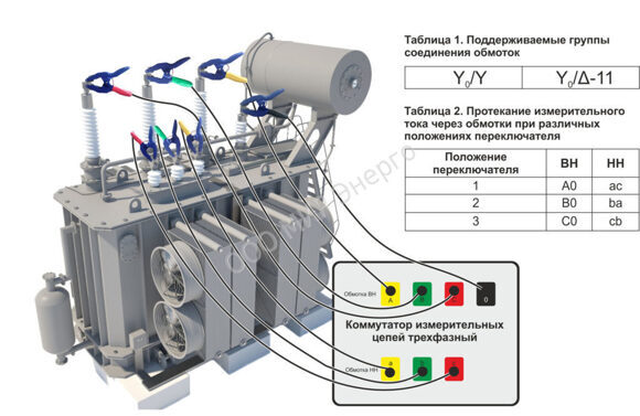 Схема подключения коммутатора газ 31029